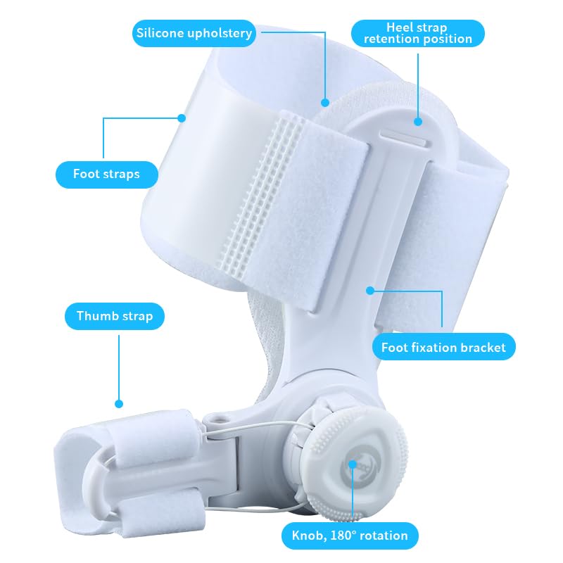 ShopToVista™️ Adjustable Orthopedic Toe Corrector (Works On Both Feet)