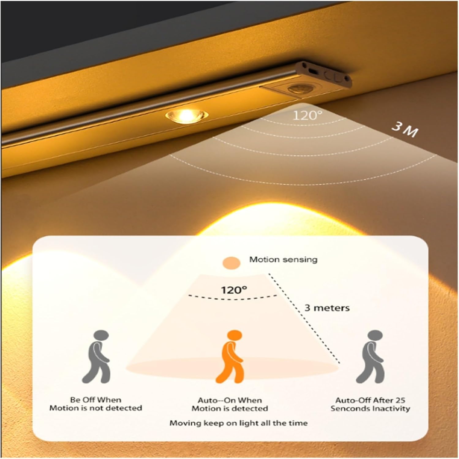 ShopToVista™️ Home Motion Sensor LED Light