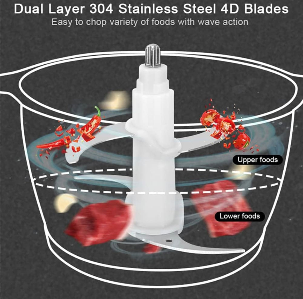 ShopToVista™️ 3L Stainless Steel Electric Food Chopper