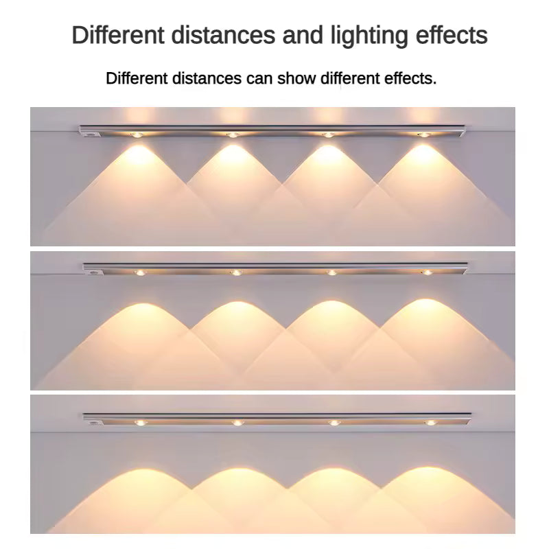 ShopToVista™️ Home Motion Sensor LED Light