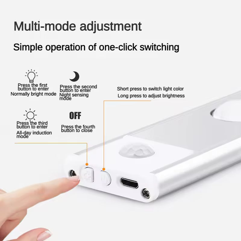 ShopToVista™️ Home Motion Sensor LED Light