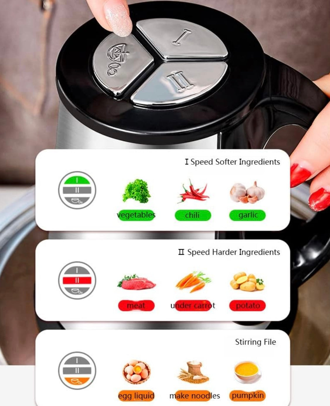 ShopToVista™️ 3L Stainless Steel Electric Food Chopper
