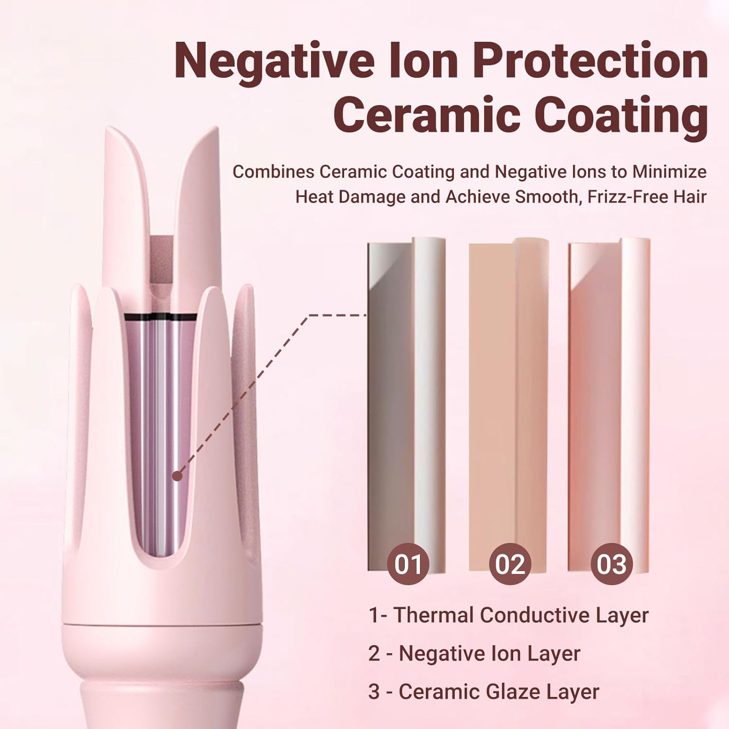 ShopToVista™️  Automatic Rotating Heat Curling Machine With Tools