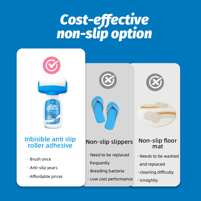 ShopToVista™️  Invisible Anti-Slip Gell Roller Adhesive