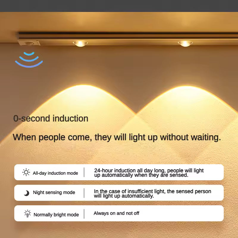 ShopToVista™️  Home Motion Sensor LED Light